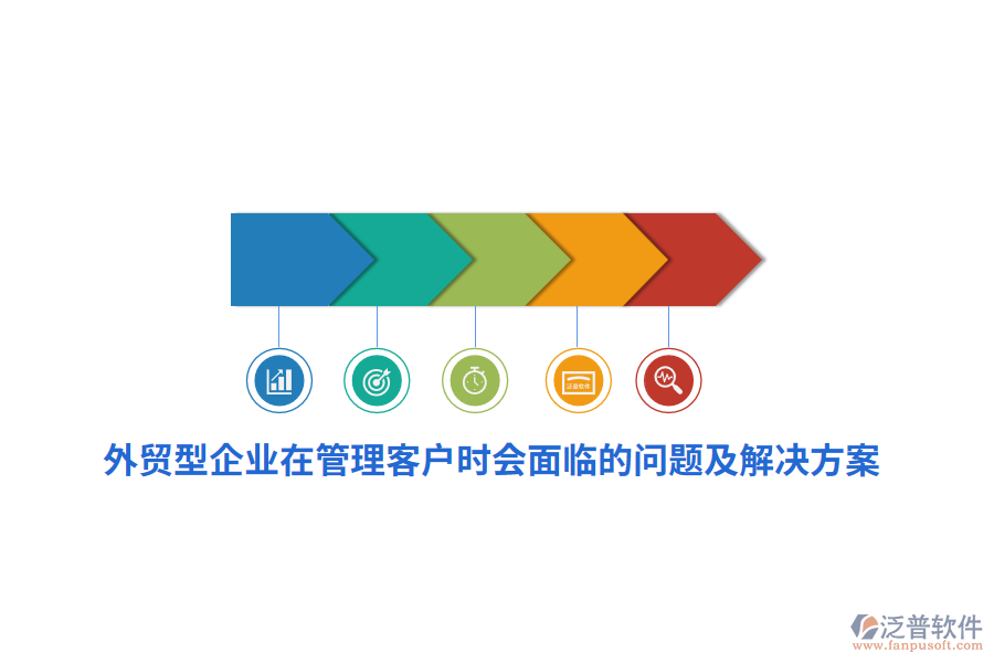 外貿(mào)型企業(yè)在管理客戶時(shí)會(huì)面臨的問題及解決方案