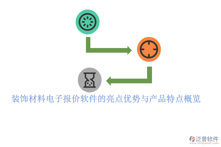 裝飾材料電子報價軟件的亮點優(yōu)勢與產(chǎn)品特點概覽