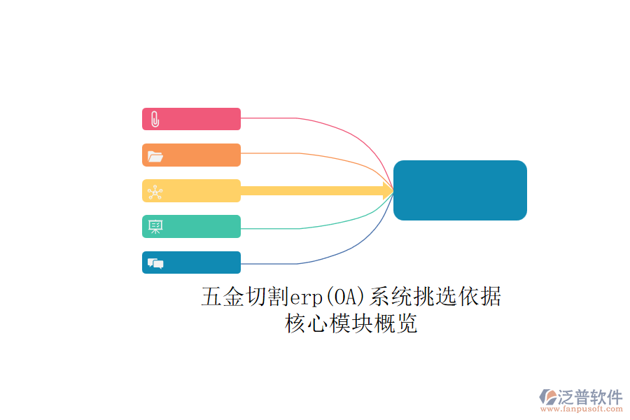 五金切割erp(OA)系統(tǒng)挑選依據(jù).png