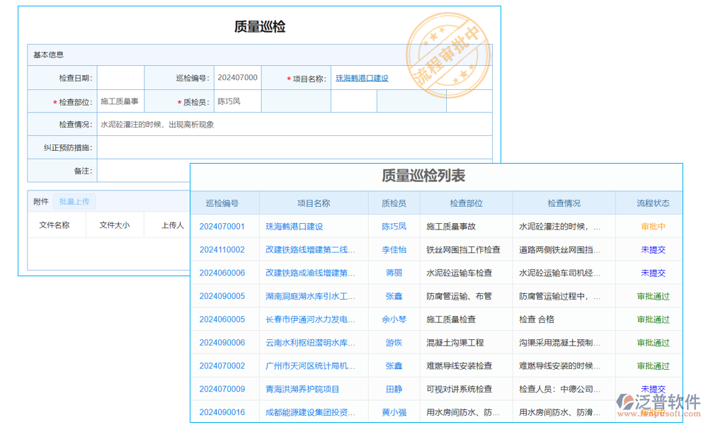 橋梁安全狀態(tài)信息系統(tǒng)