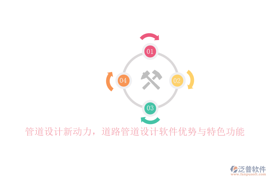 管道設(shè)計新動力，道路管道設(shè)計軟件優(yōu)勢與特色功能