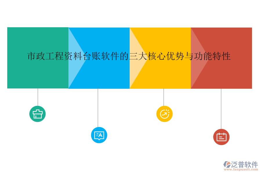 市政工程資料臺賬軟件的三大核心優(yōu)勢與功能特性