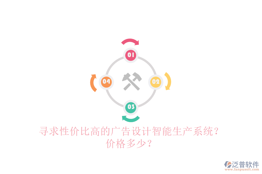 尋求性?xún)r(jià)比高的廣告設(shè)計(jì)智能生產(chǎn)系統(tǒng)？?jī)r(jià)格多少？