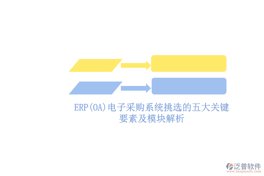 ERP(OA)電子采購系統(tǒng)挑選的五大關(guān)鍵要素及模塊解析.png