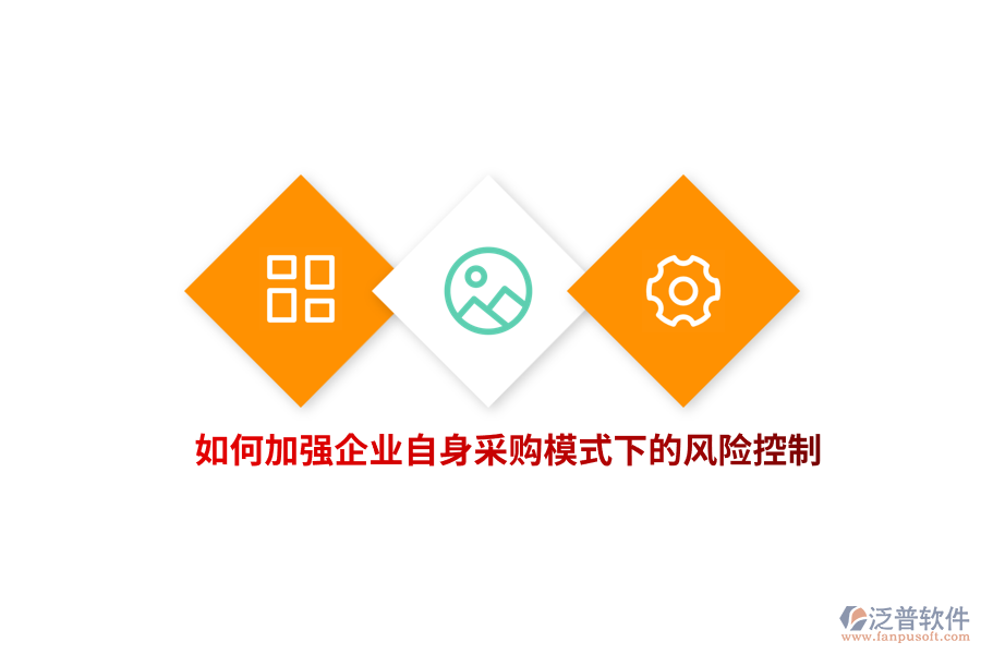 如何加強(qiáng)企業(yè)自身采購模式下的風(fēng)險控制？