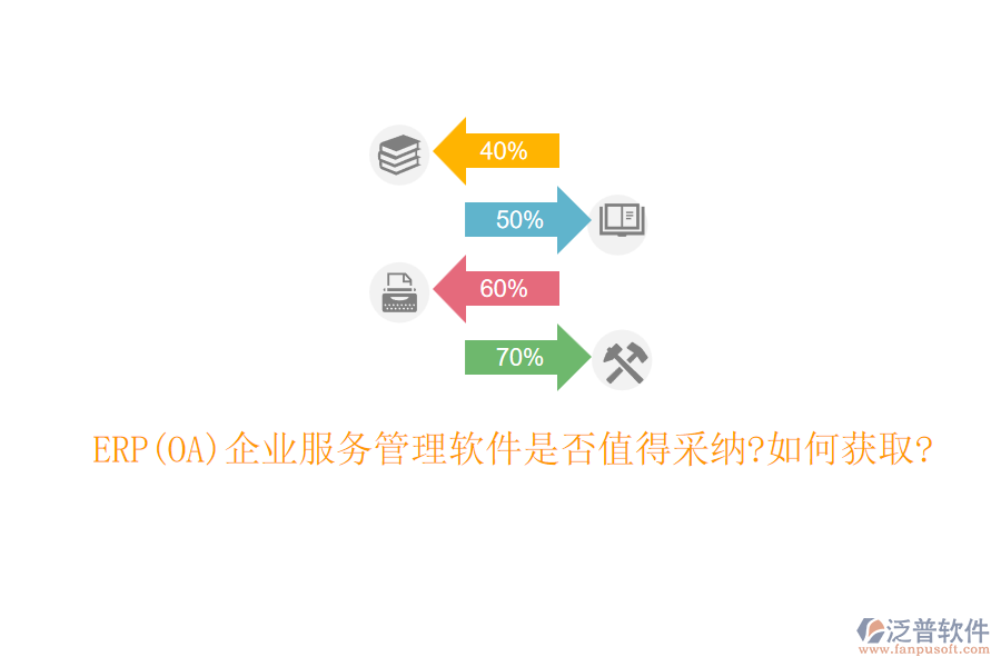 ERP(OA)企業(yè)服務管理軟件是否值得采納?如何獲取?