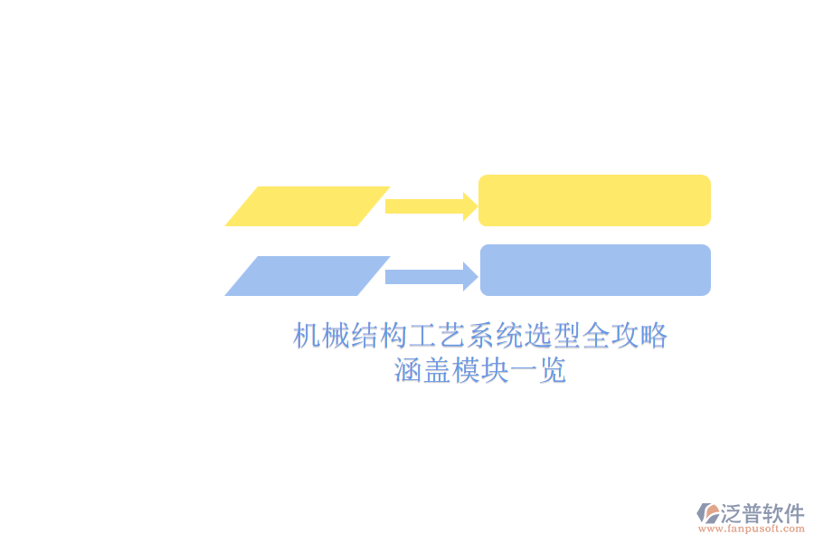 機(jī)械結(jié)構(gòu)工藝系統(tǒng)選型全攻略.png