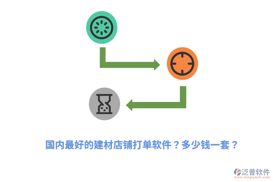 國內(nèi)最好的建材店鋪打單軟件？多少錢一套？