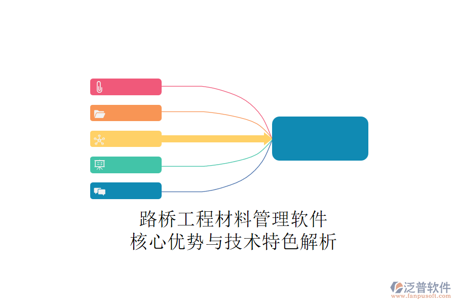 路橋工程材料管理軟件：核心優(yōu)勢與技術特色解析