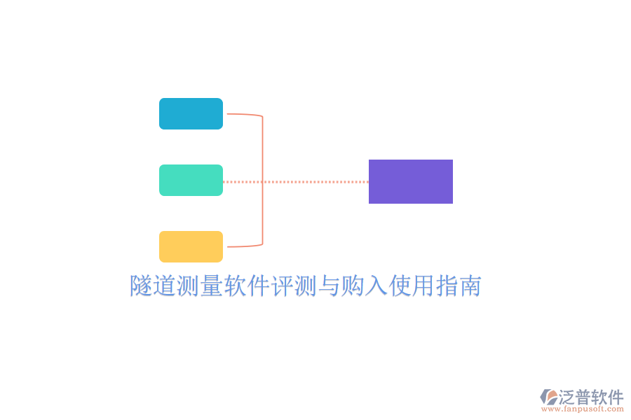 隧道測量軟件評測與購入使用指南