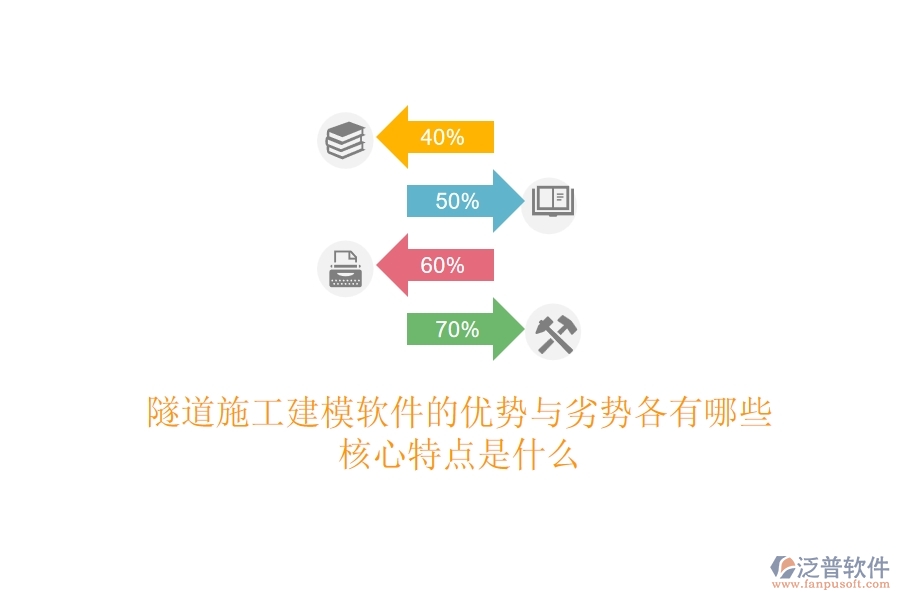 隧道施工建模軟件的優(yōu)勢與劣勢各有哪些？核心特點是什么？