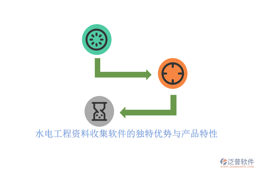 水電工程資料收集軟件的獨特優(yōu)勢與產(chǎn)品特性