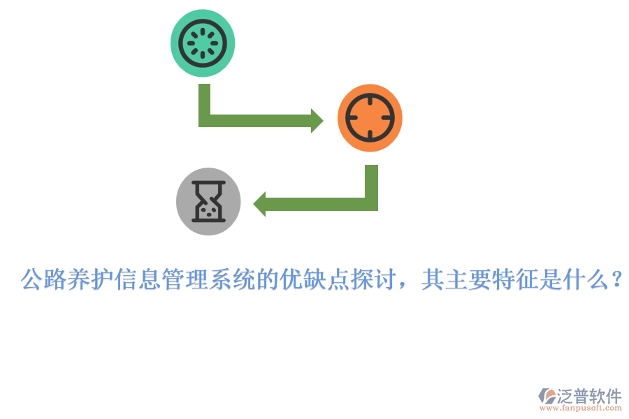 公路養(yǎng)護信息管理系統(tǒng)的優(yōu)缺點探討，其主要特征是什么？