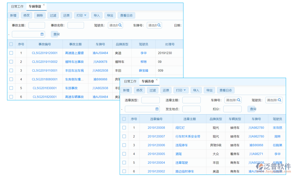 隧道車輛監(jiān)控定位系統(tǒng)