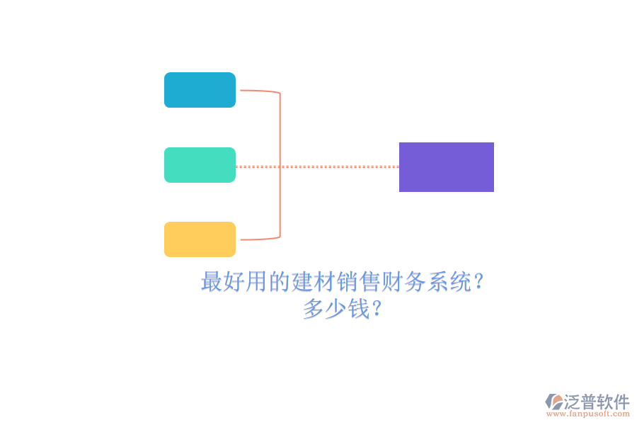 最好用的建材銷售財(cái)務(wù)系統(tǒng)？.png