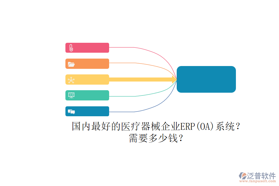 國內(nèi)最好的醫(yī)療器械企業(yè)ERP(OA)系統(tǒng)？.png