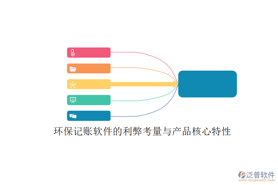 環(huán)保記賬軟件的利弊考量與產(chǎn)品核心特性