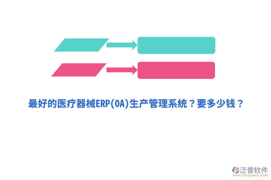 最好的醫(yī)療器械ERP(OA)生產管理系統？要多少錢？