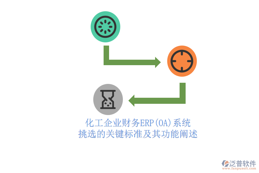 化工企業(yè)財務(wù)ERP(OA)系統(tǒng).png