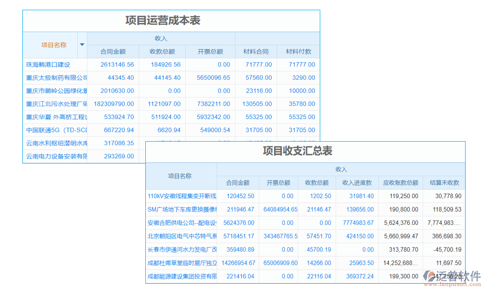 弱電施工計算軟件