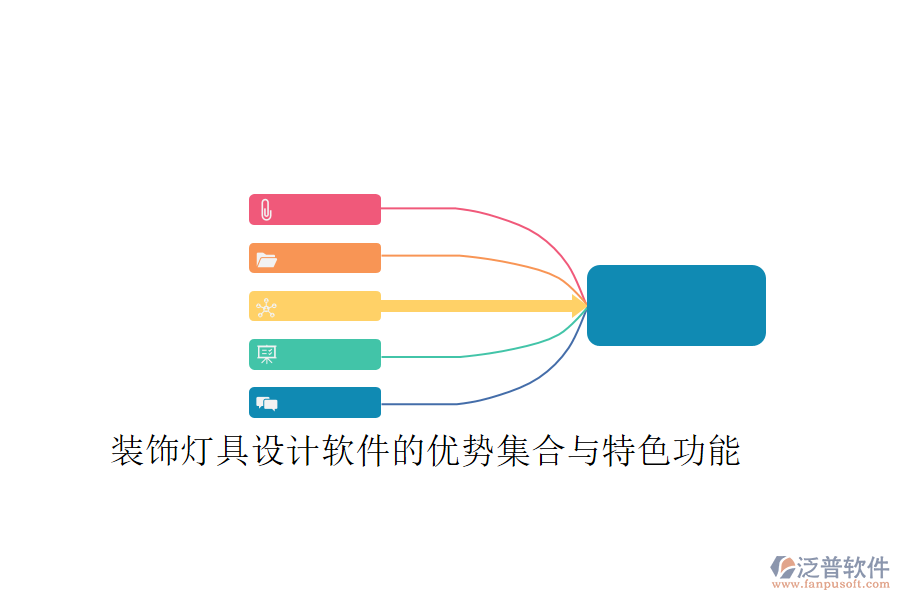 裝飾燈具設計軟件的優(yōu)勢集合與特色功能