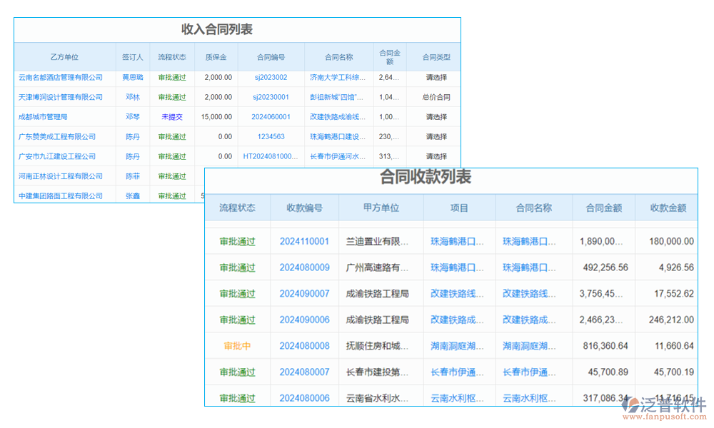 弱電客戶管理系統(tǒng)