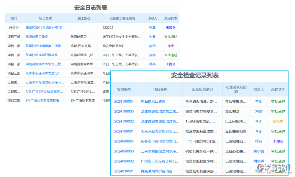 弱電勞務(wù)分包管理軟件