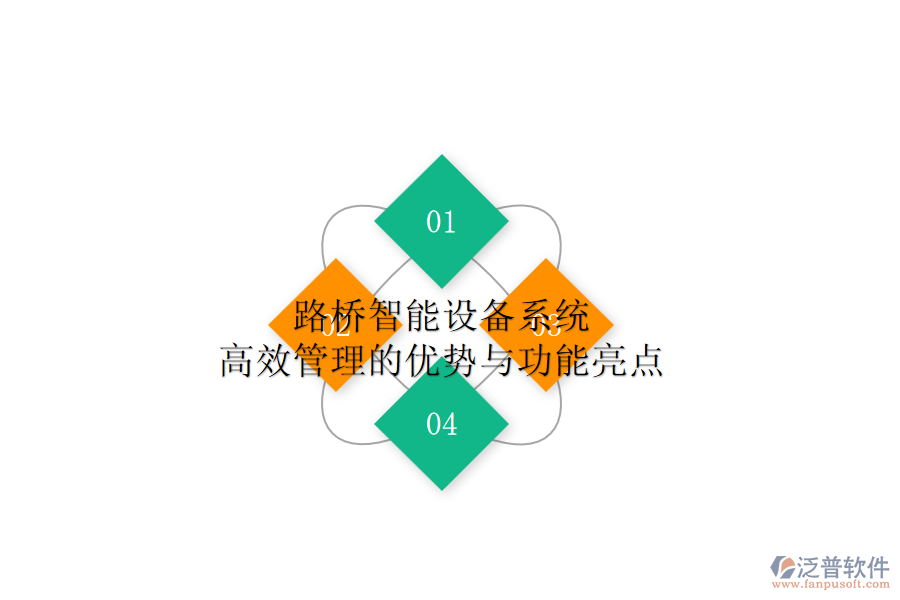 路橋智能設(shè)備系統(tǒng)：高效管理的優(yōu)勢(shì)與功能亮點(diǎn)