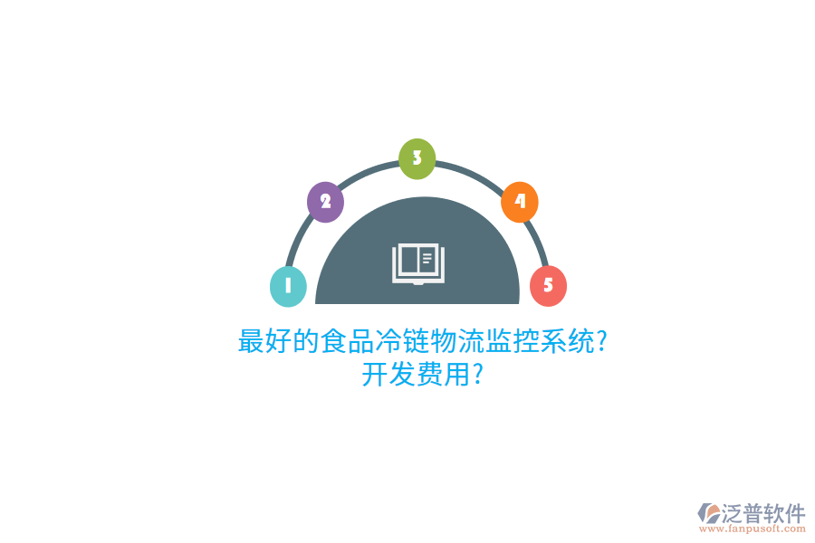 最好的食品冷鏈物流監(jiān)控系統(tǒng)?開發(fā)費(fèi)用?