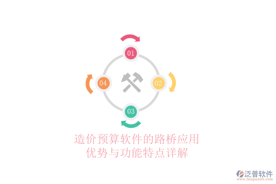 造價(jià)預(yù)算軟件的路橋應(yīng)用：優(yōu)勢與功能特點(diǎn)詳解