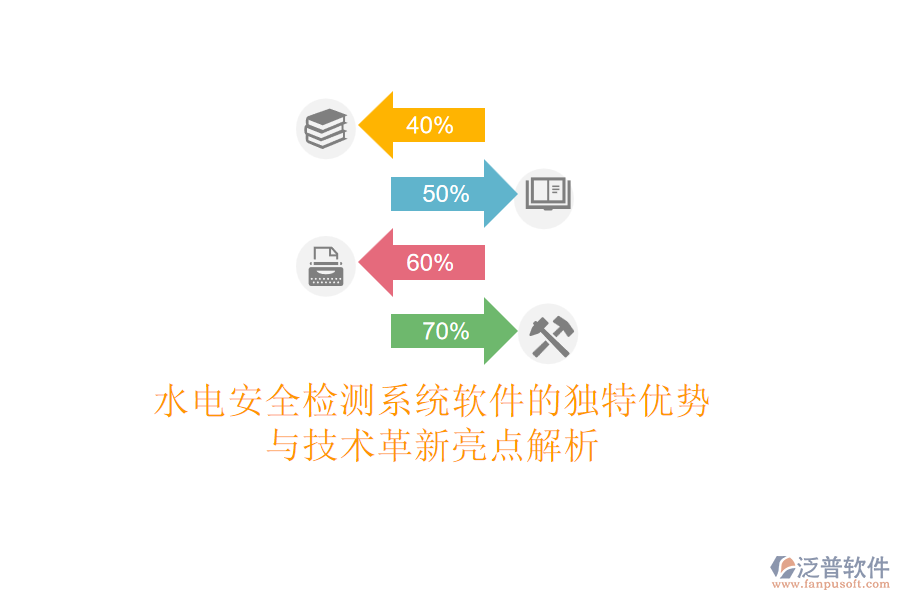 水電安全檢測(cè)系統(tǒng)軟件的獨(dú)特優(yōu)勢(shì)與技術(shù)革新亮點(diǎn)解析