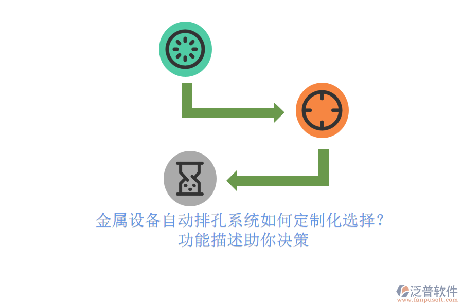 金屬設備自動排孔系統(tǒng)如何定制化選擇？功能描述助你決策.png