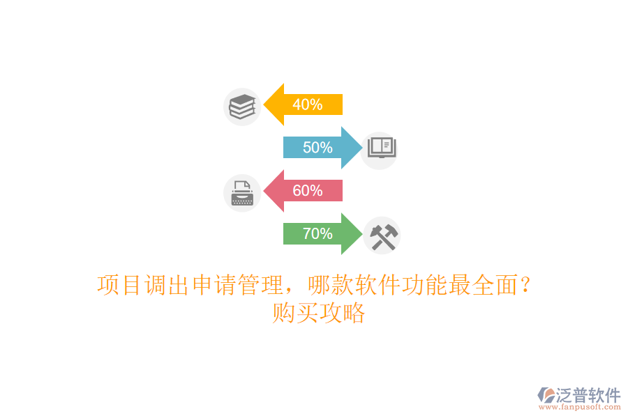 項目調(diào)出申請管理，哪款軟件功能最全面？購買攻略