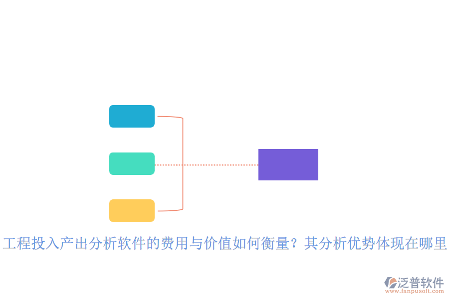 工程投入產(chǎn)出分析軟件的費用與價值如何衡量？其分析優(yōu)勢體現(xiàn)在哪里？