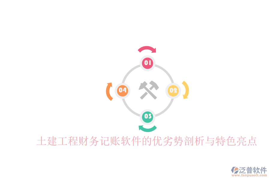 土建工程財務(wù)記賬軟件的優(yōu)劣勢剖析與特色亮點