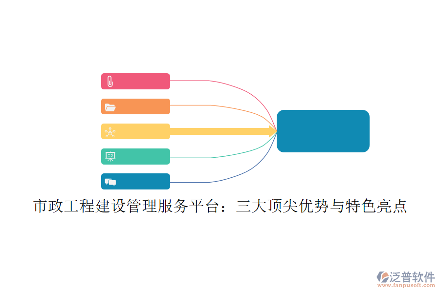 市政工程建設(shè)管理服務(wù)平臺(tái)：三大頂尖優(yōu)勢(shì)與特色亮點(diǎn)