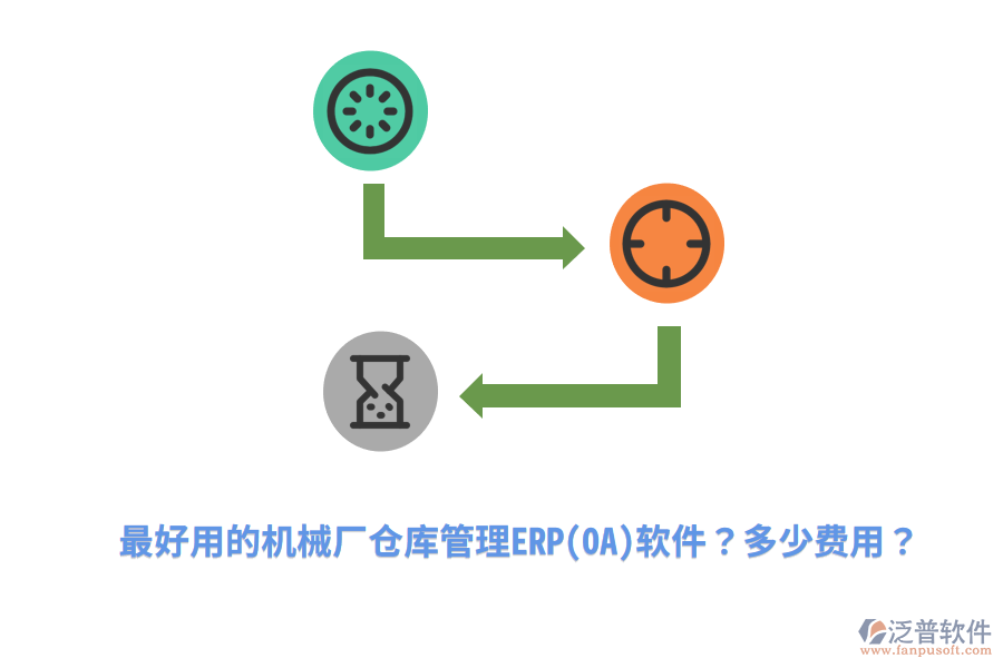 最好用的機(jī)械廠倉庫管理ERP(OA)軟件？多少費(fèi)用？