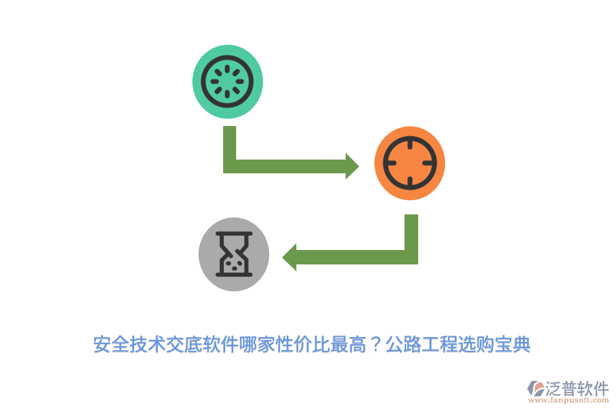 安全技術(shù)交底軟件哪家性價(jià)比最高？公路工程選購(gòu)寶典 