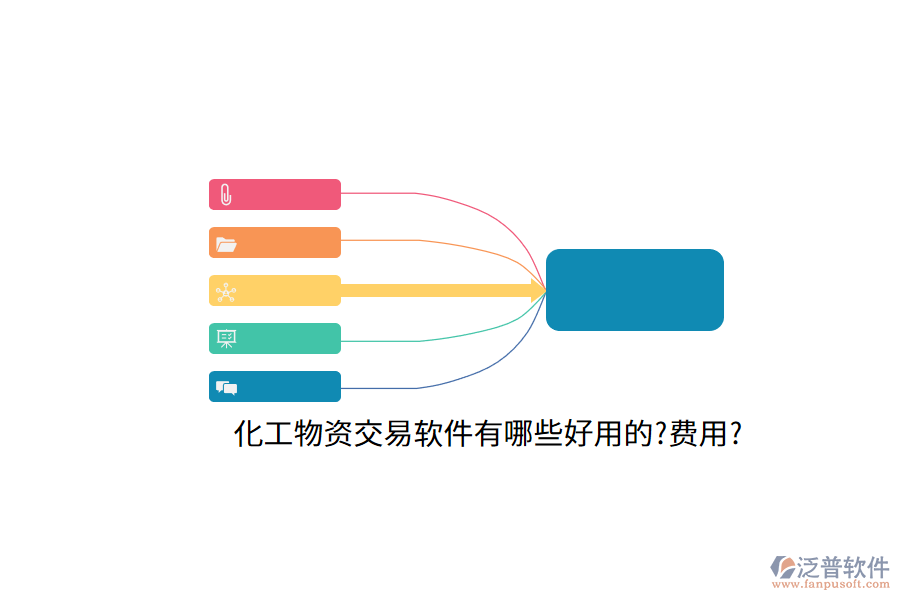 化工物資交易軟件有哪些好用的?費(fèi)用?