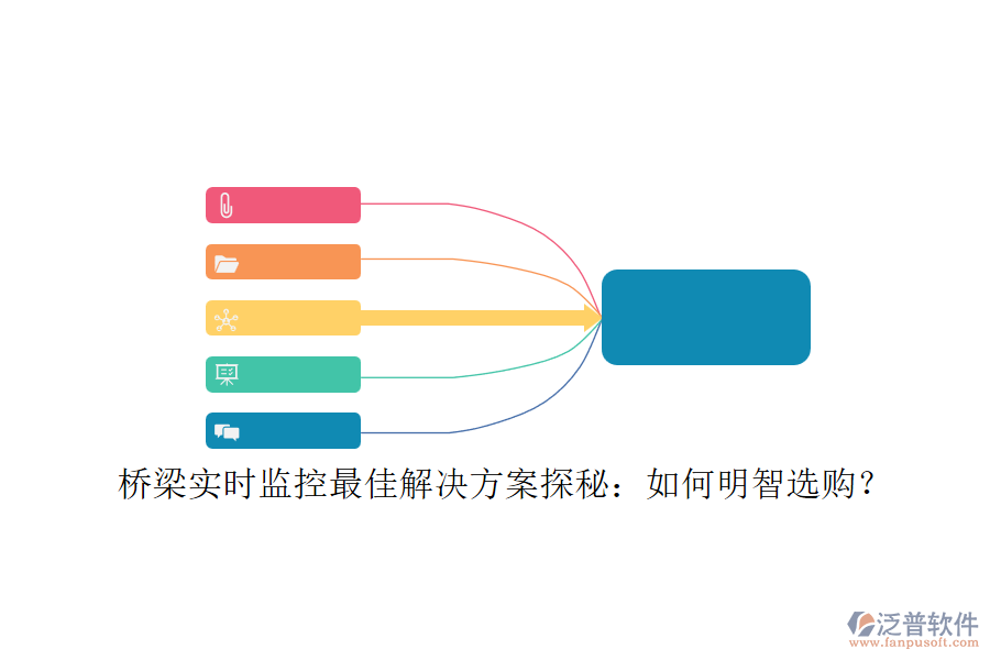 橋梁實(shí)時(shí)監(jiān)控最佳解決方案探秘：如何明智選購？