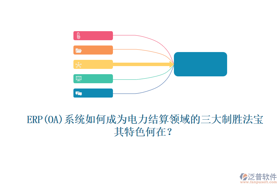 ERP系統(tǒng)如何成為電力結算領域的三大制勝法寶，其特色何在？