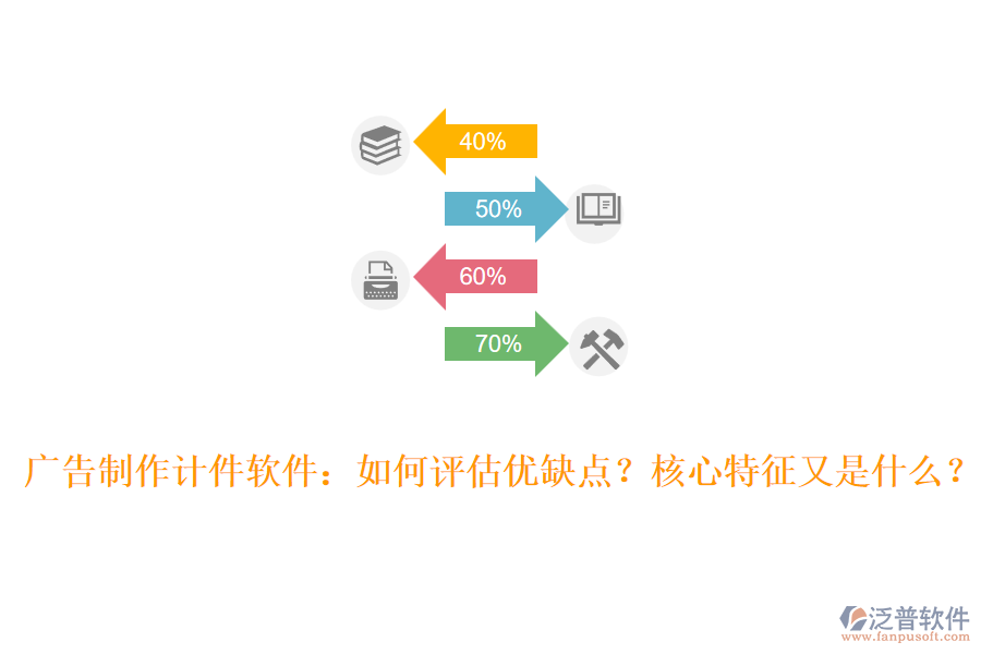 廣告制作計件軟件：如何評估優(yōu)缺點？核心特征又是什么？