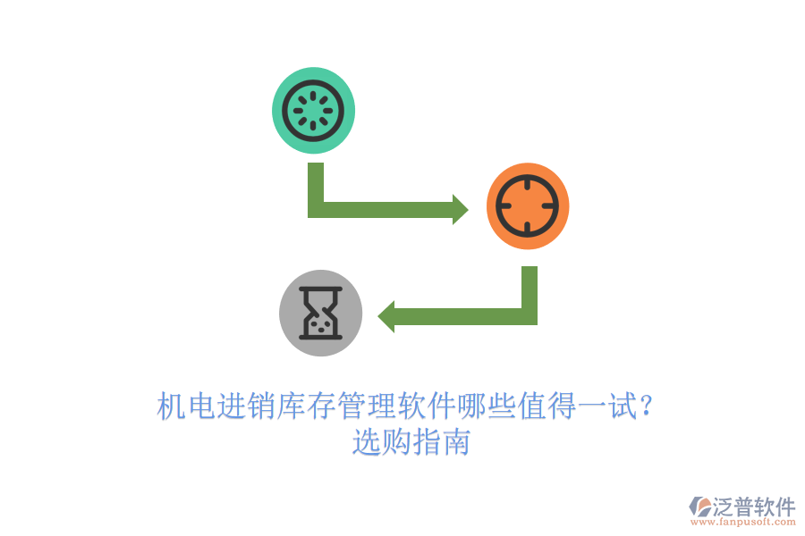 機電進銷庫存管理軟件哪些值得一試？選購指南