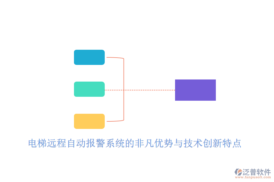 電梯遠(yuǎn)程自動(dòng)報(bào)警系統(tǒng)的非凡優(yōu)勢(shì)與技術(shù)創(chuàng)新特點(diǎn)