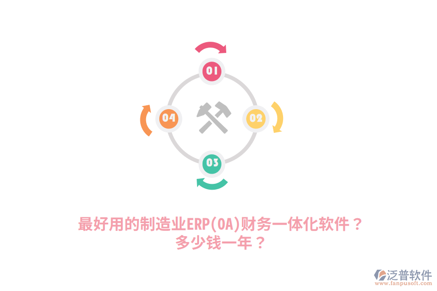 最好用的制造業(yè)ERP(OA)財(cái)務(wù)一體化軟件？多少錢一年？