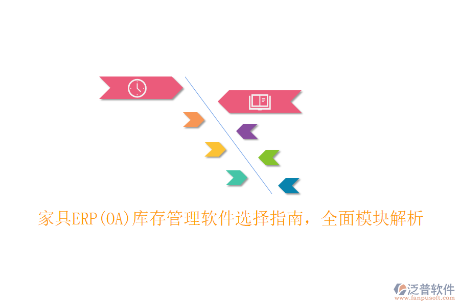 家具ERP(OA)庫存管理軟件選擇指南，全面模塊解析