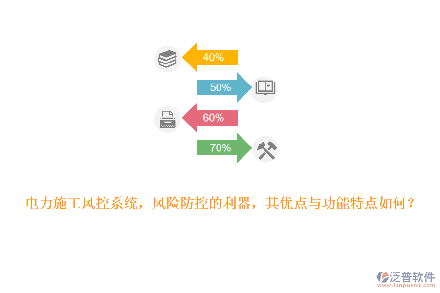 電力施工風控系統(tǒng)，風險防控的利器，其優(yōu)點與功能特點如何？