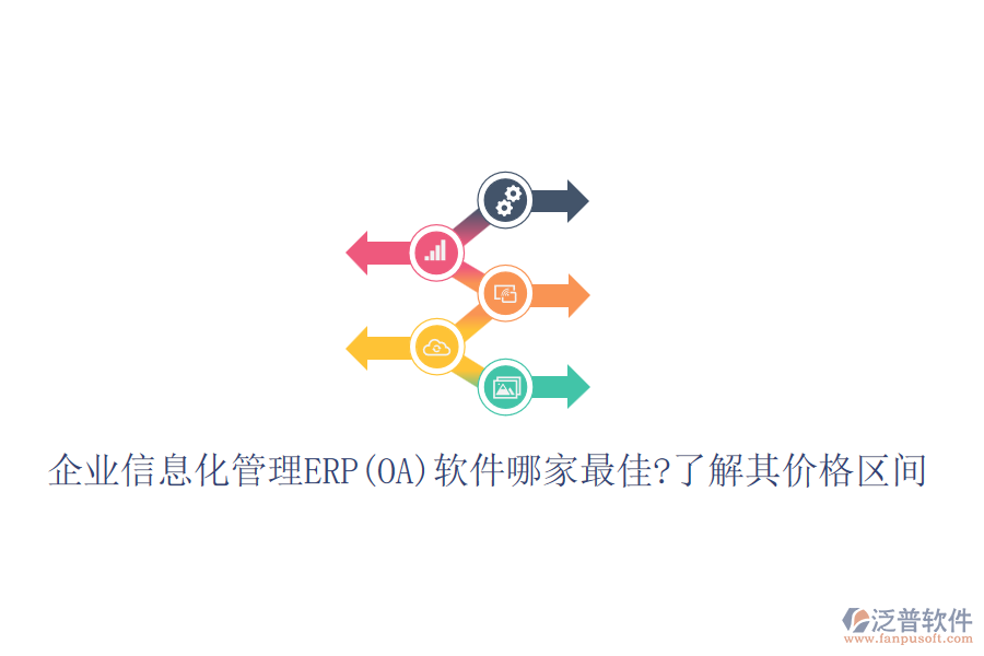 企業(yè)信息化管理ERP(OA)軟件哪家最佳?了解其價(jià)格區(qū)間