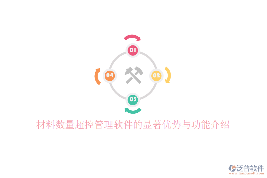 材料數(shù)量超控管理軟件的顯著優(yōu)勢與功能介紹