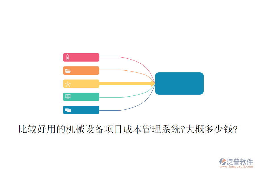 比較好用的機械設(shè)備項目成本管理系統(tǒng)?大概多少錢?